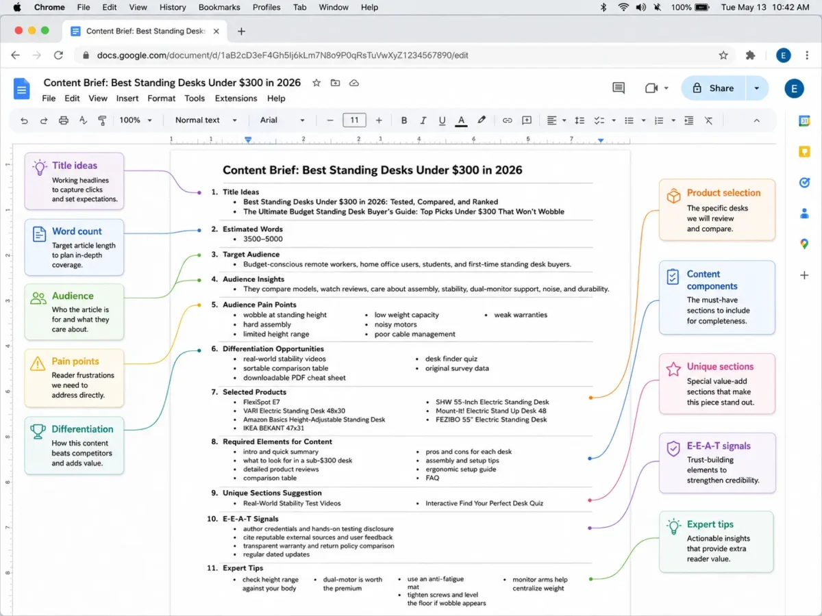 Screenshot of a completed Content Brief