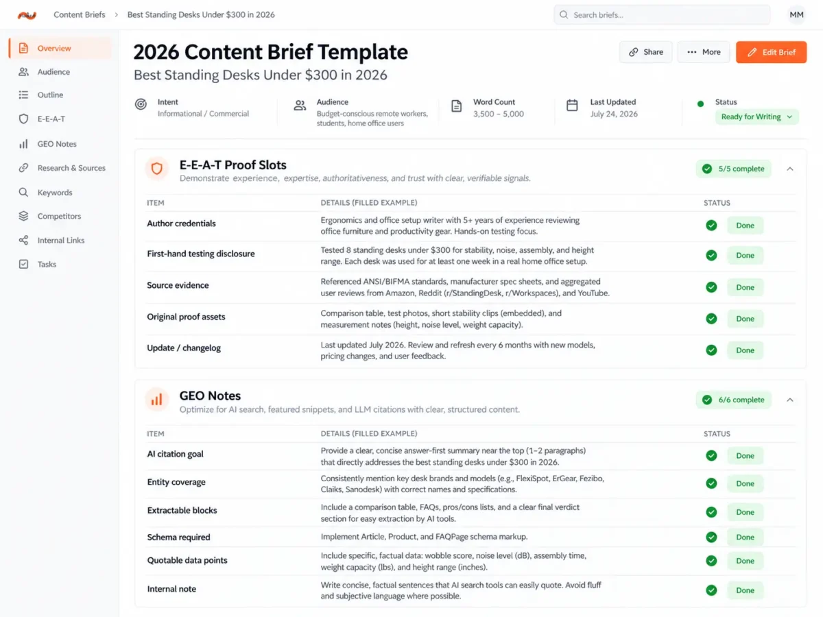Screenshot of a Brief template