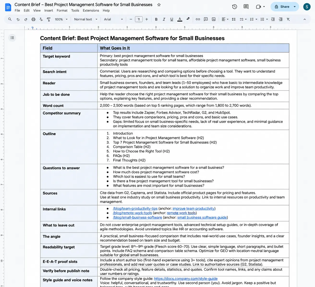 A screenshot of a completed brief template in Google Docs
